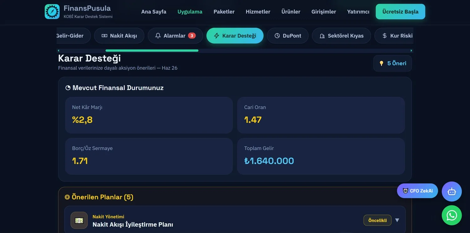 Karar Desteği — verilerinize dayalı aksiyon önerileri